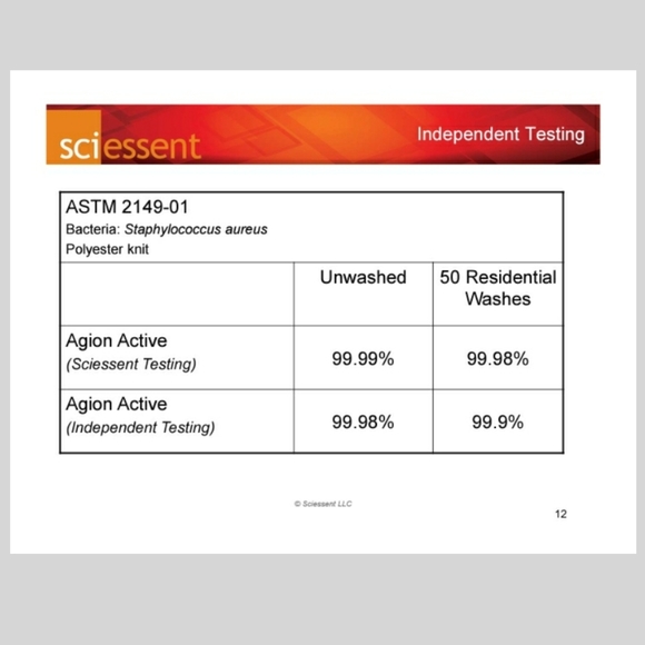 Last set - Set of 5 - Antibacterial Cotton Mask - Picture 15 of 16